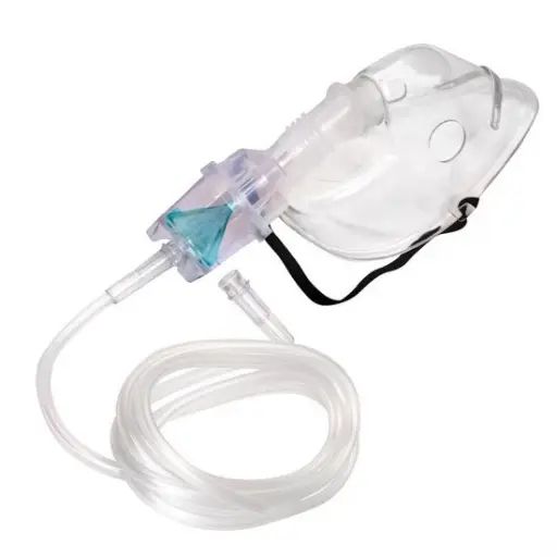 [MCN-S600C-PK] Bộ phụ kiện thay thế máy xông khí dung NEBULIZER [Polygreen® Nebulizer Kit]