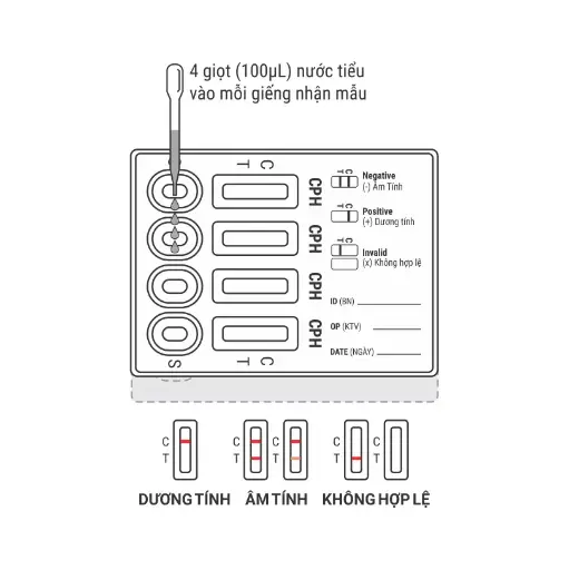 Khay thử xét nghiệm định tính Amphetamine, Ketamine, Methamphetamine và Morphine [Biocheck™ Multi-Drug Rapid Test Device (AMP/KET/MET/MOP)]